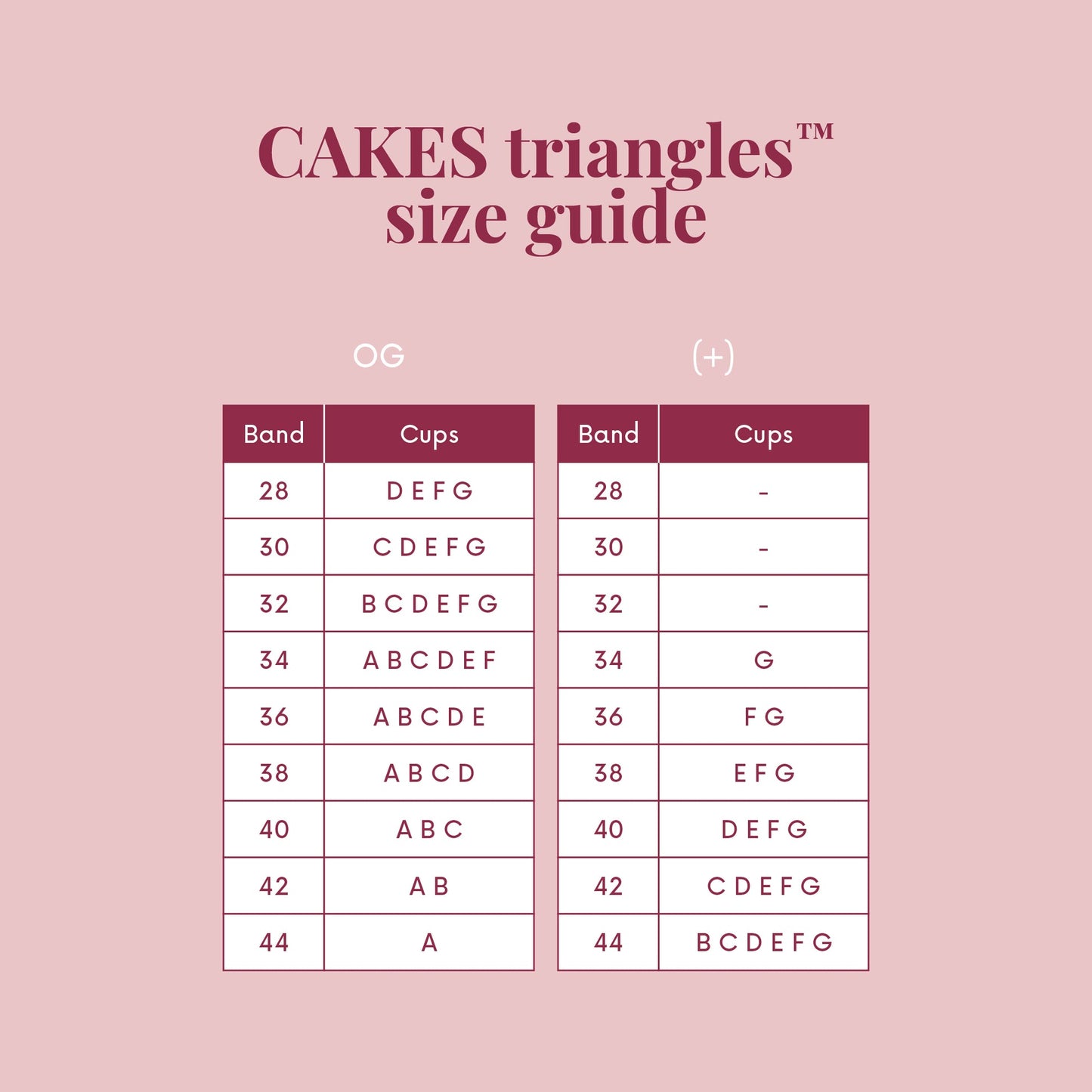 grippy CAKES triangles™