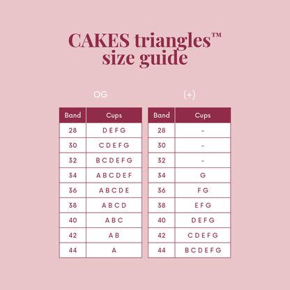 grippy CAKES triangles™